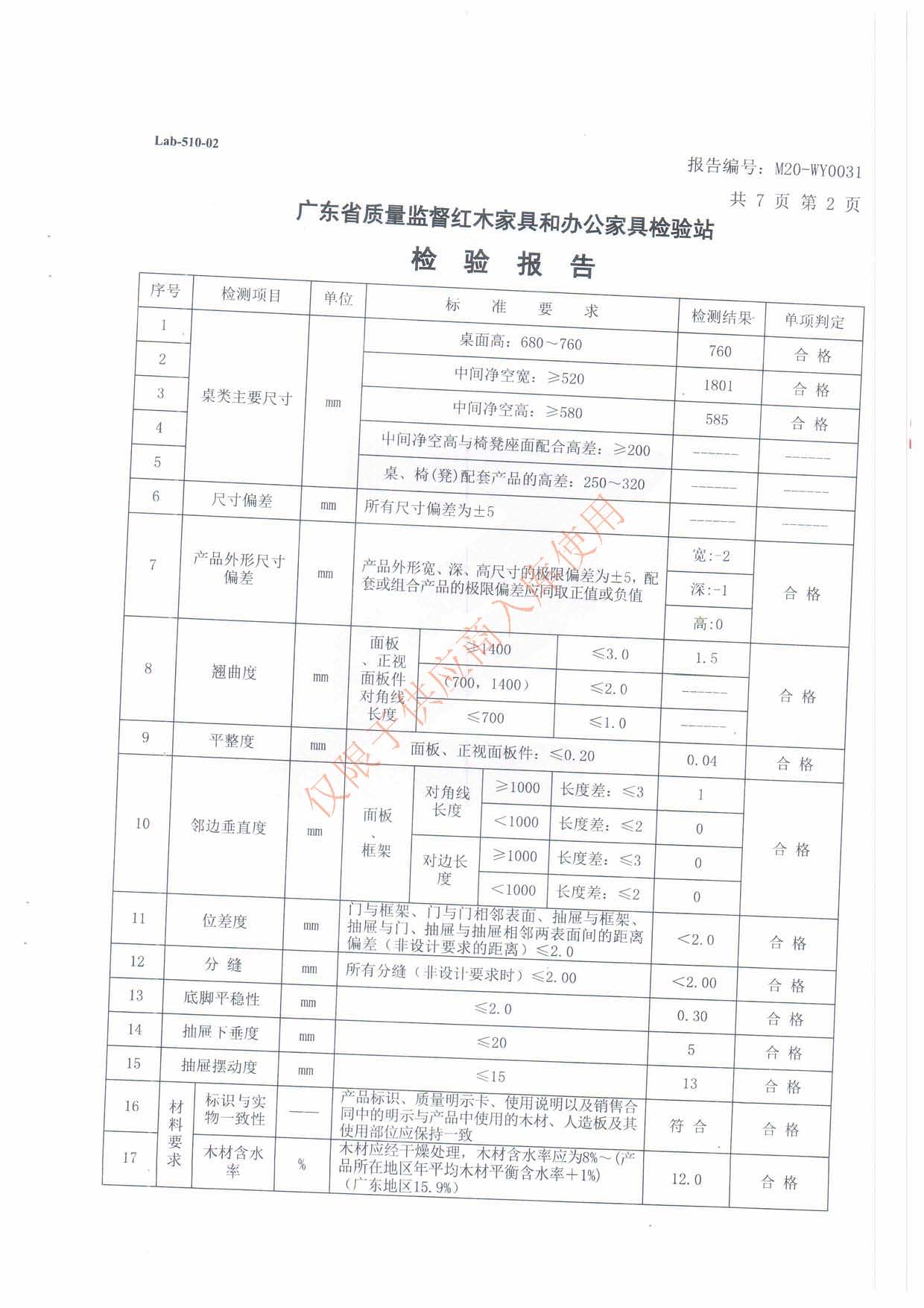 檢測(cè)報(bào)告 辦公桌 (2).jpg