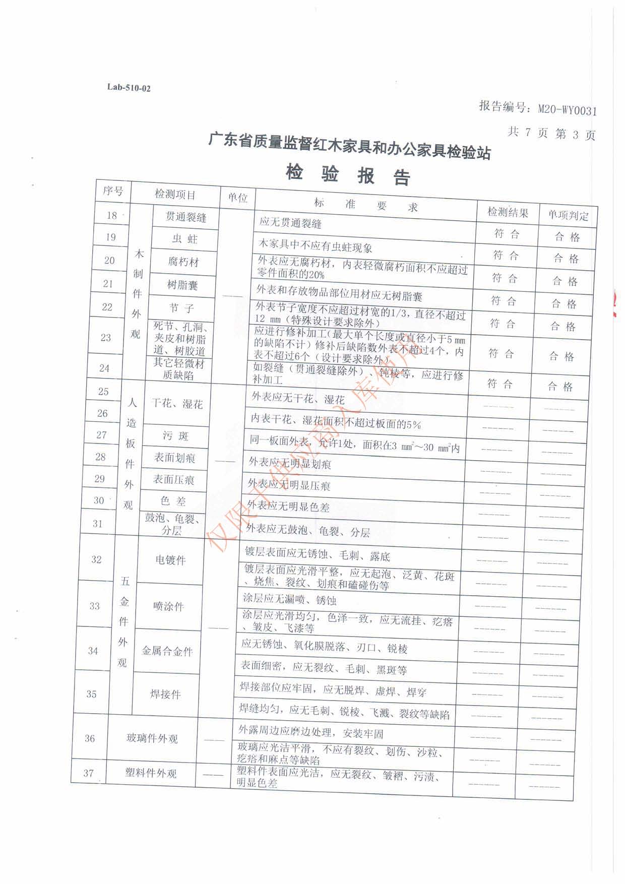 檢測(cè)報(bào)告 辦公桌 (3).jpg