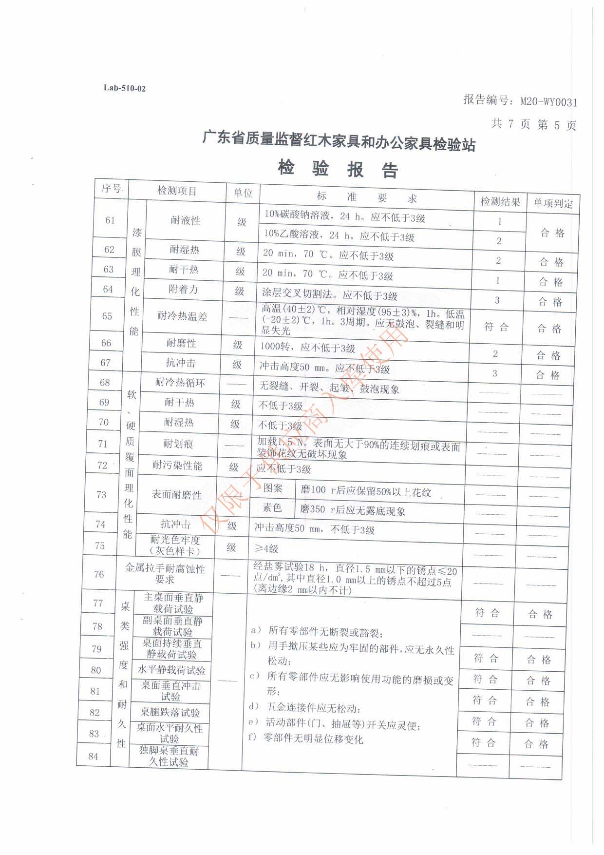 檢測(cè)報(bào)告 辦公桌 (5).jpg 檢測(cè)報(bào)告 辦公桌 (5).jpg